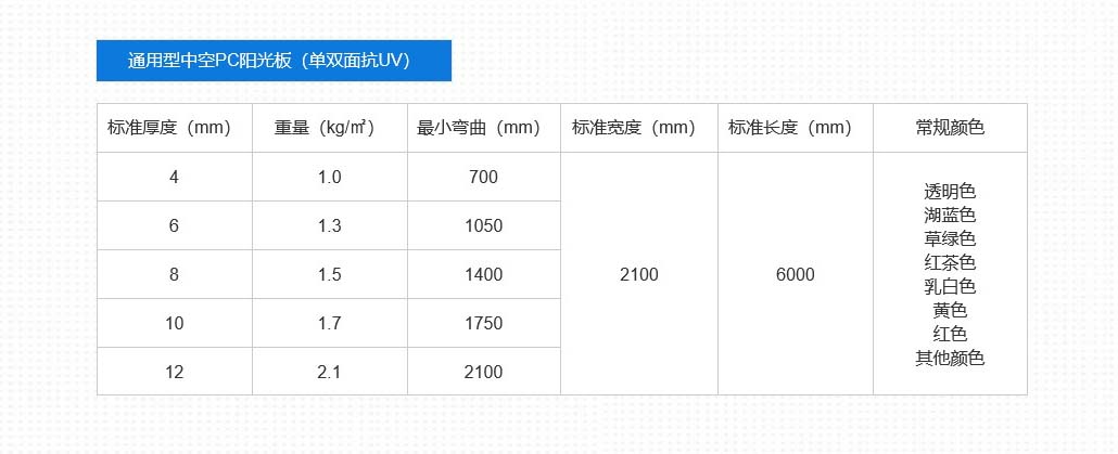 PC陽光板2.jpg